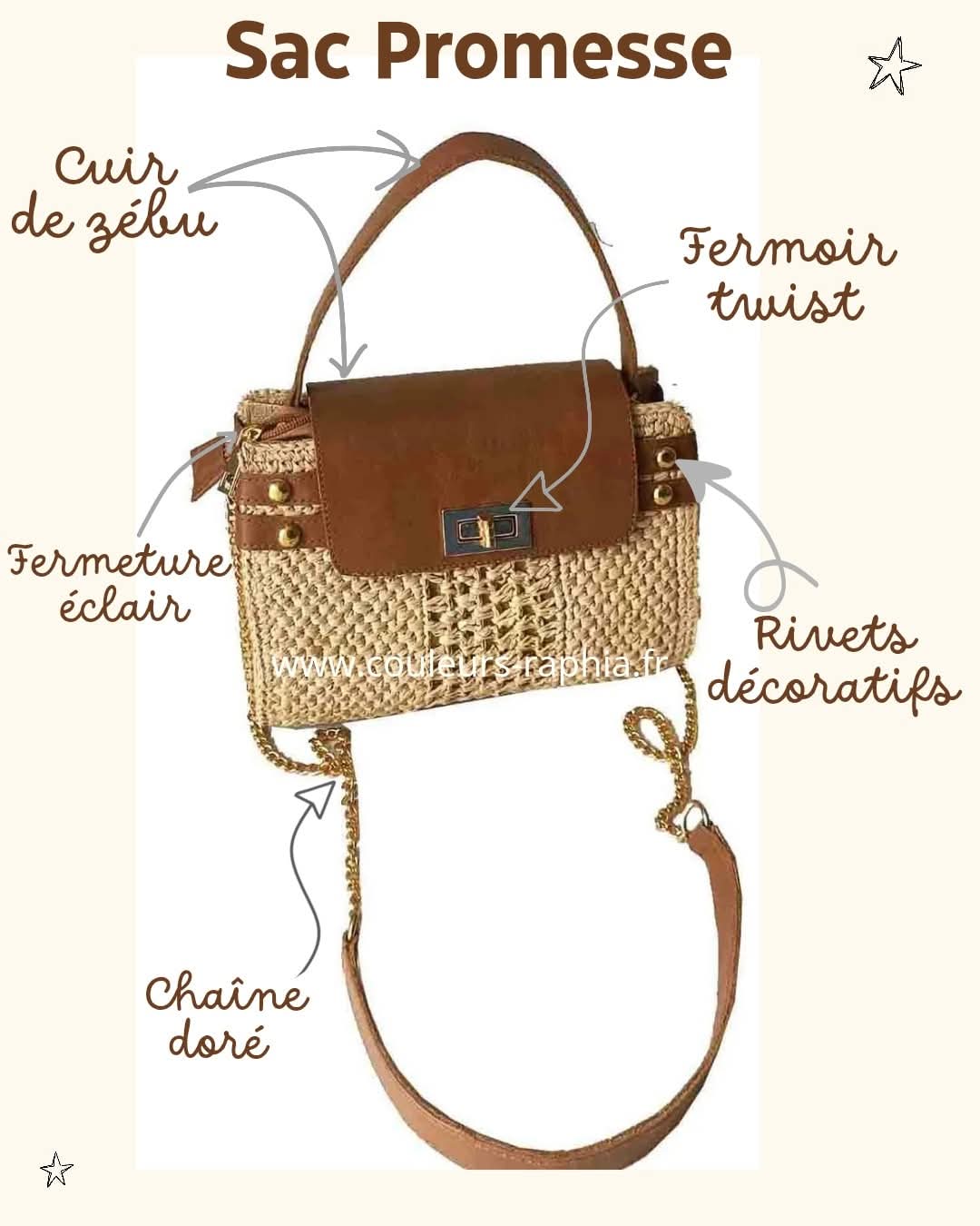 Matières naturelles – Couleurs Raphia